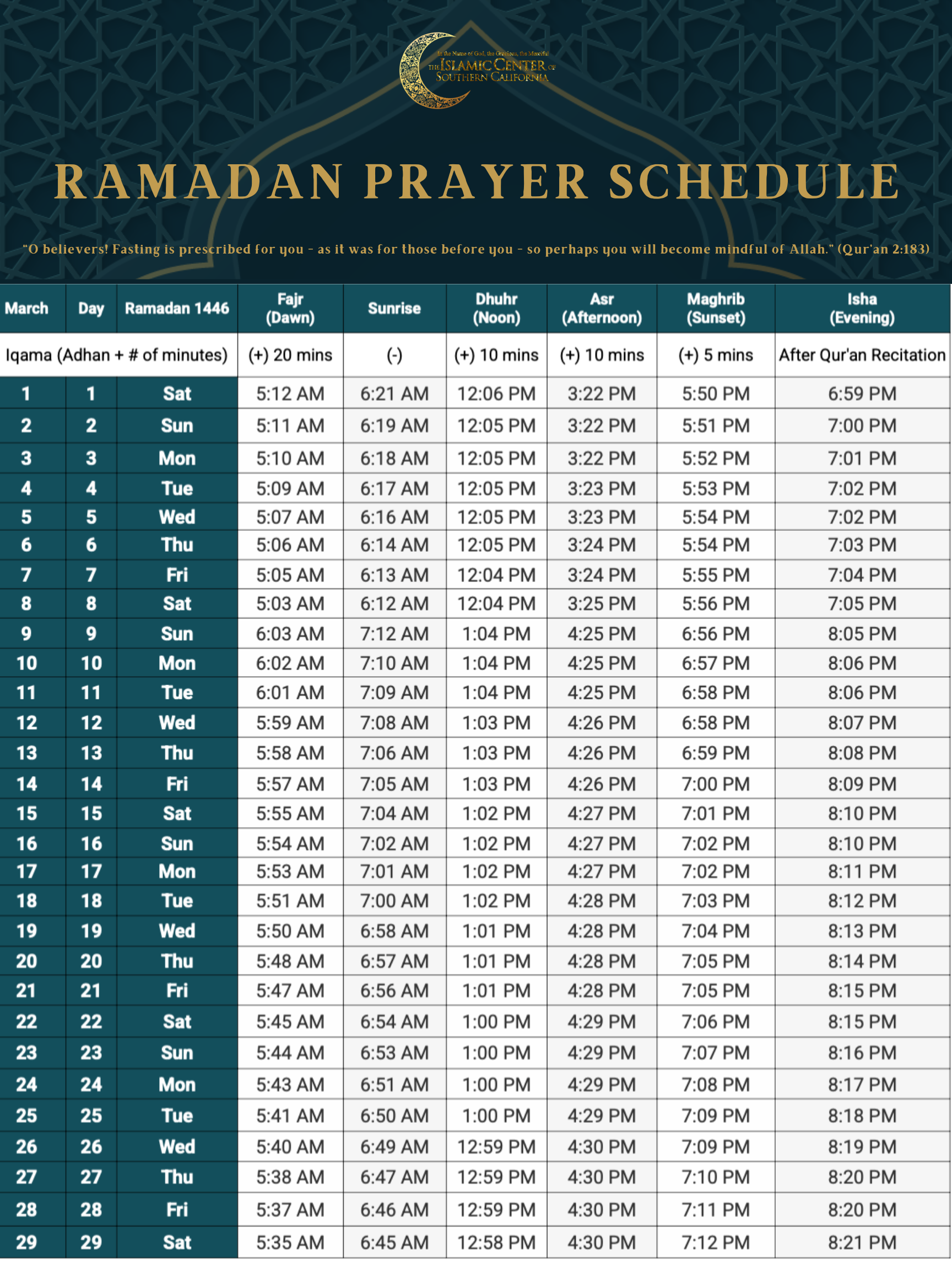 ramadan hijri year 2025